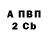 Бошки Шишки White Widow Cham Toreno